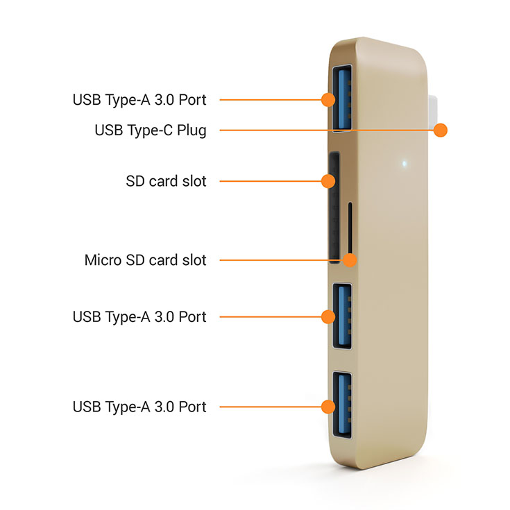 Satechi Type-C USB Hub scr2