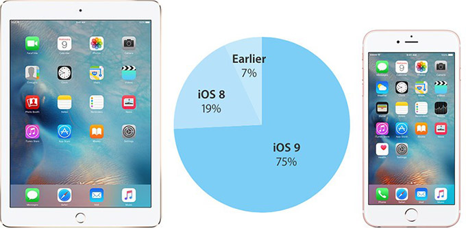 iOS 9 scr1