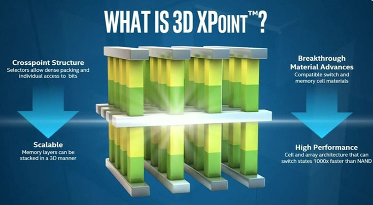 3D Xpoint scr1