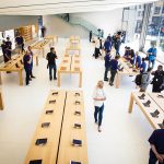 Guide: How to Buy Apple Products