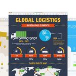 Review: Jumsoft Infographics for OS X